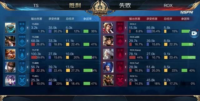 在胶着时段 在胶着时段